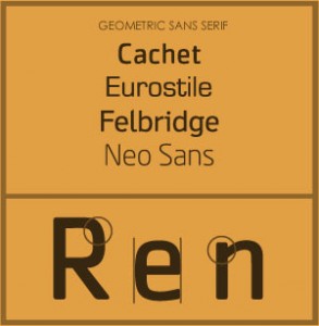 Geometric Sans Serif