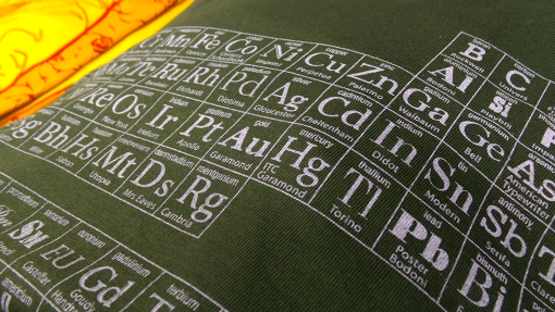 uchi's Typographic PeriodicPeriodic Table of Typefaces T shirt