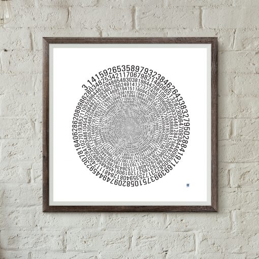 Pi wall art - Mathematics Typography print