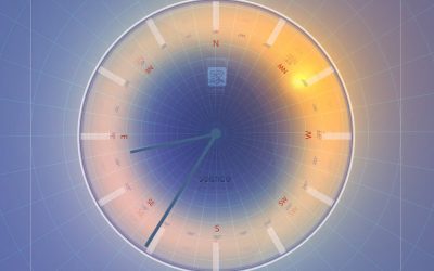 Summer solstice 2025