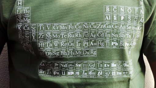 uchi's Typographic Periodic Table mens forest green